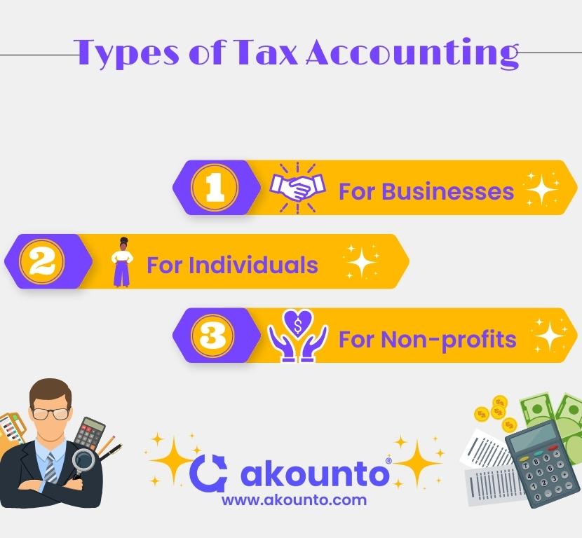Types of tax accounting