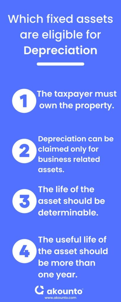 List of assets eligible for depreciation
