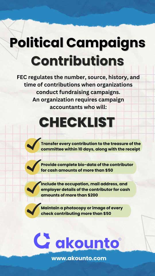Political campaign contributions - compliances - checklist