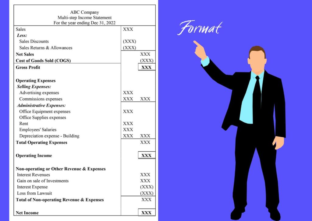 Multi-step income statement format