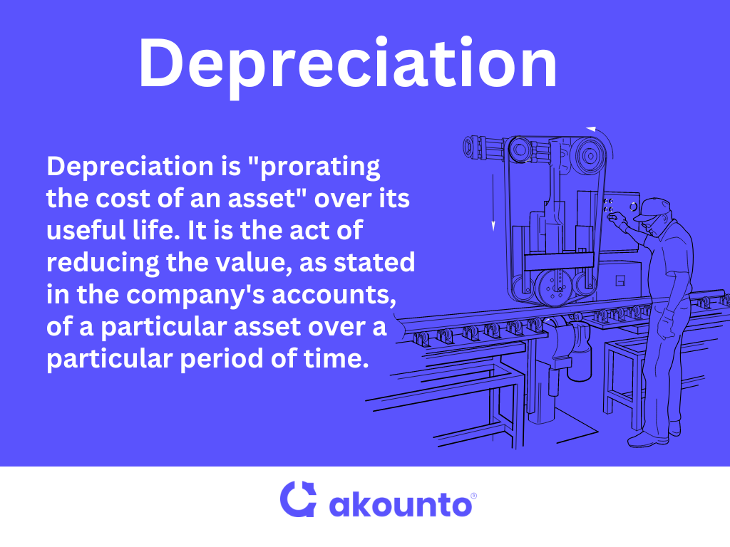 Definition of depreciation