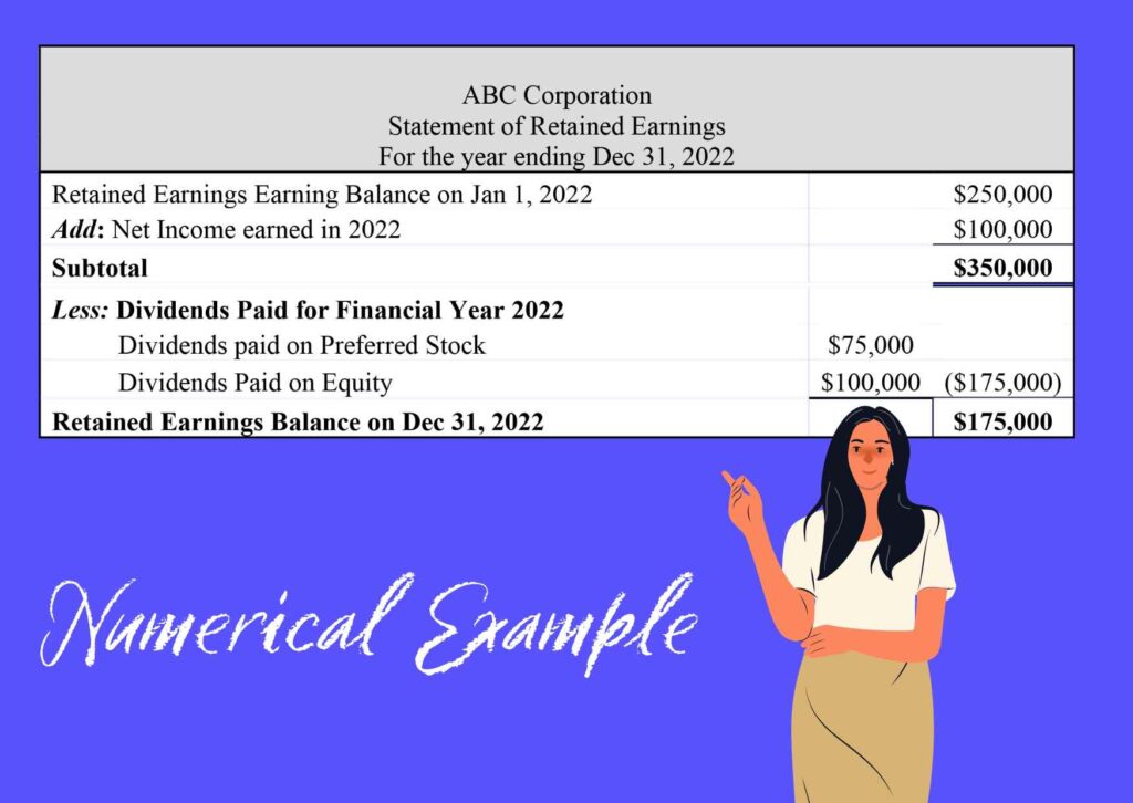 Retained earnings numerical example