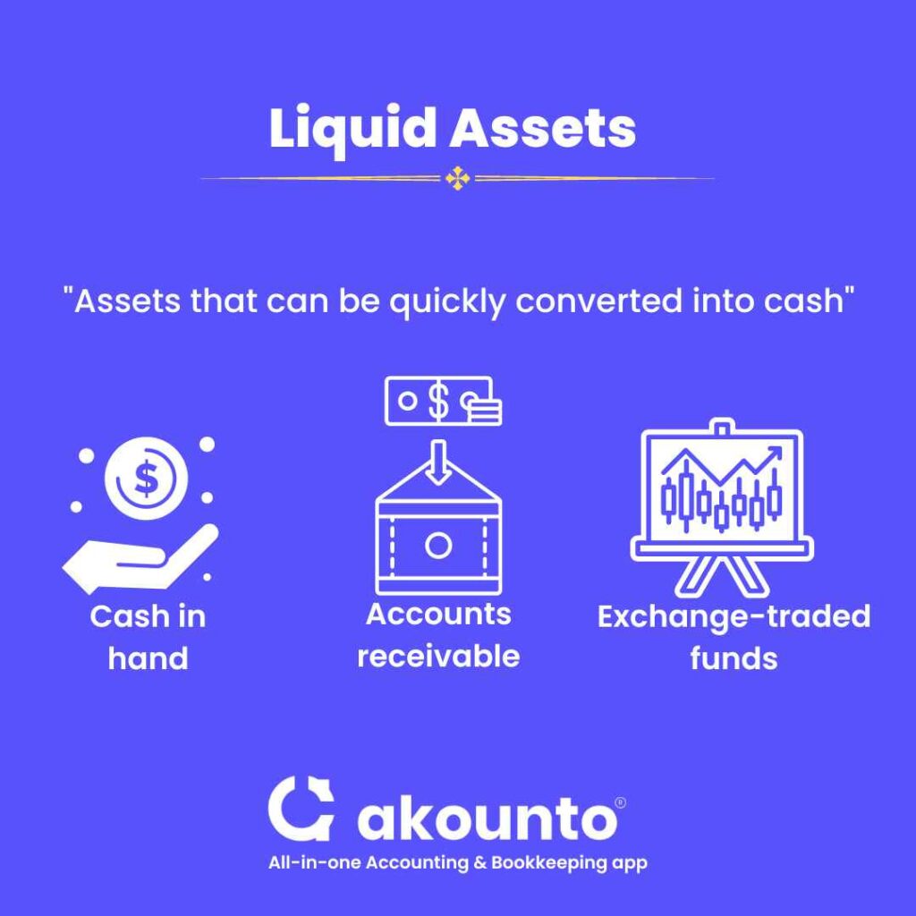 List of liquid assets