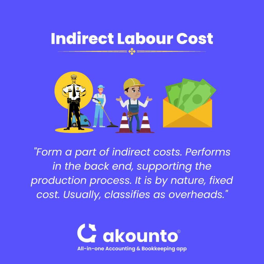 What is indirect labor
