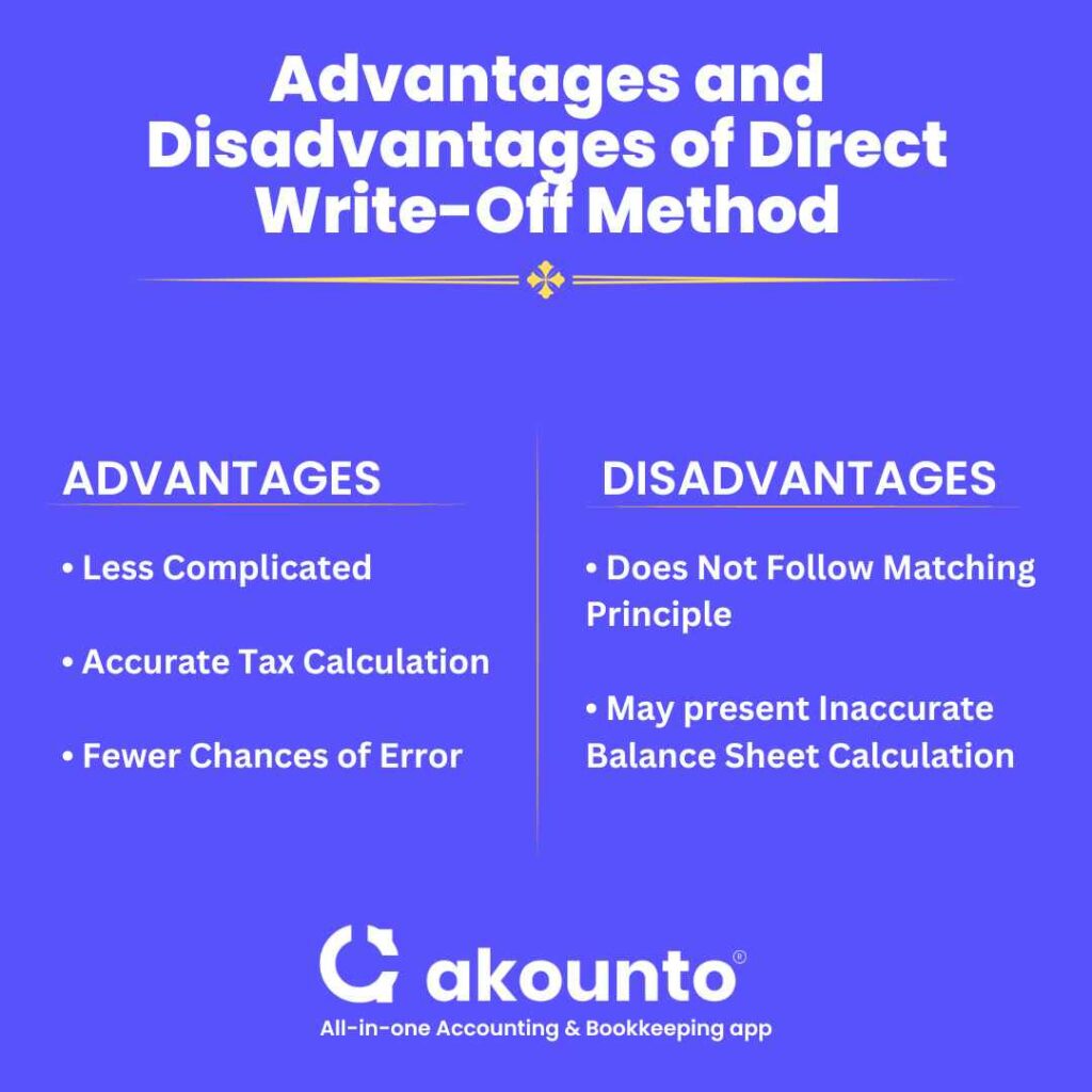 Advantages and disadvantages of Direct write-off method