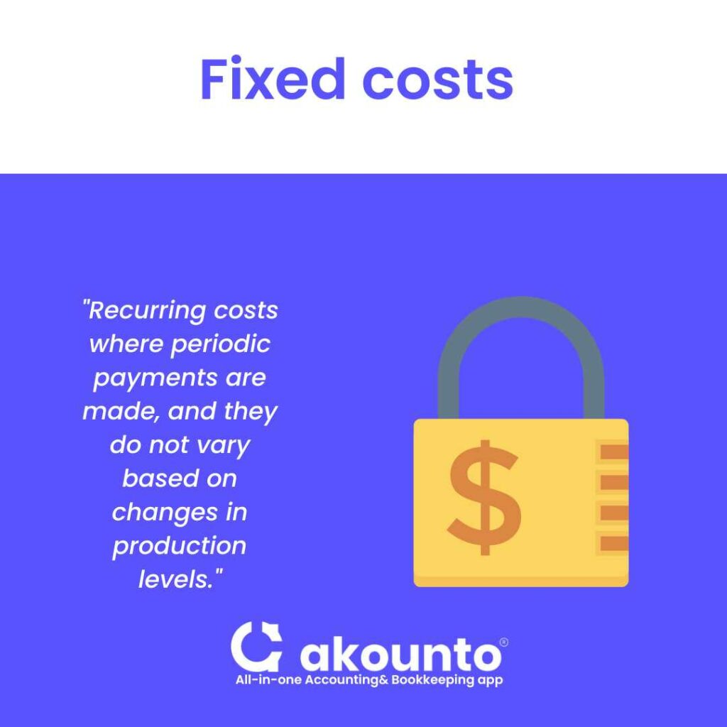 Definition of fixed cost