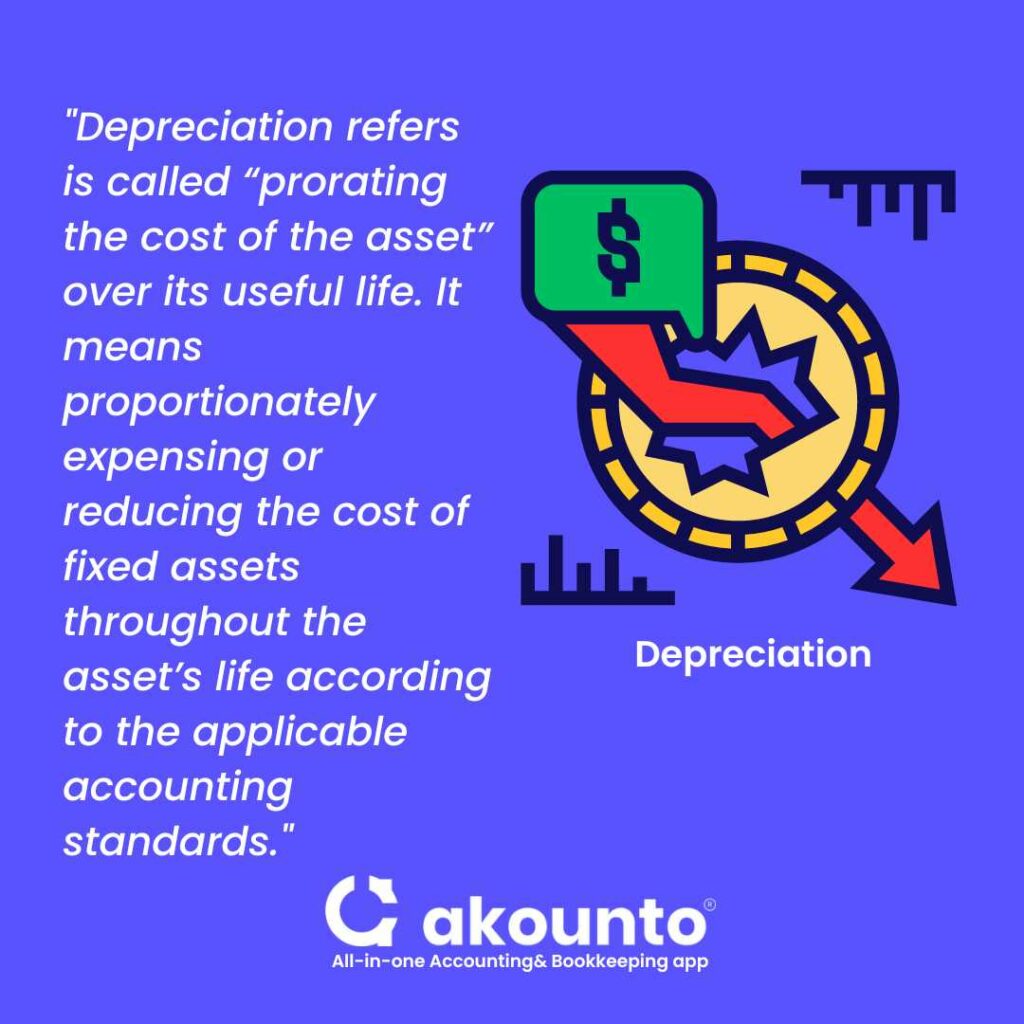 Definition of Depreciation