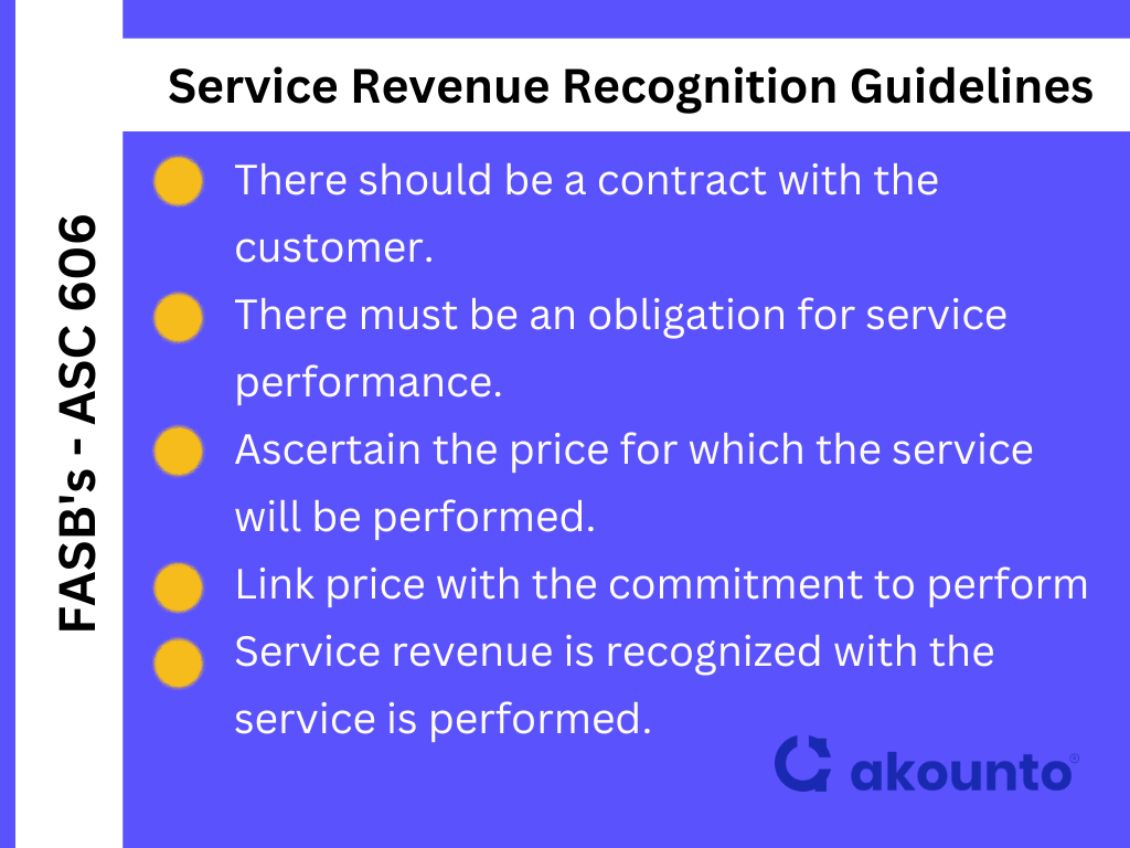 How to recognize service revenue