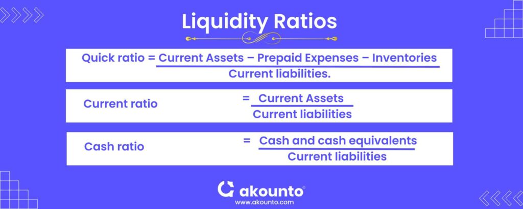 Liquidity ratios used tp measure the impact of current assets