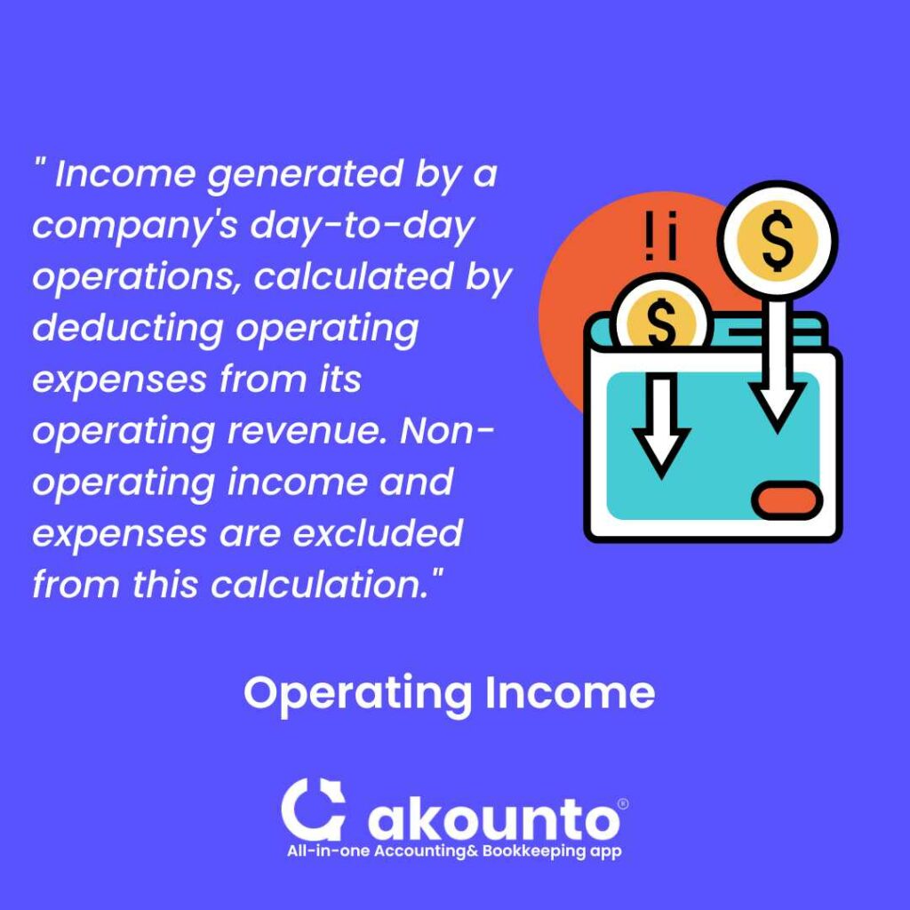 what is operating income?