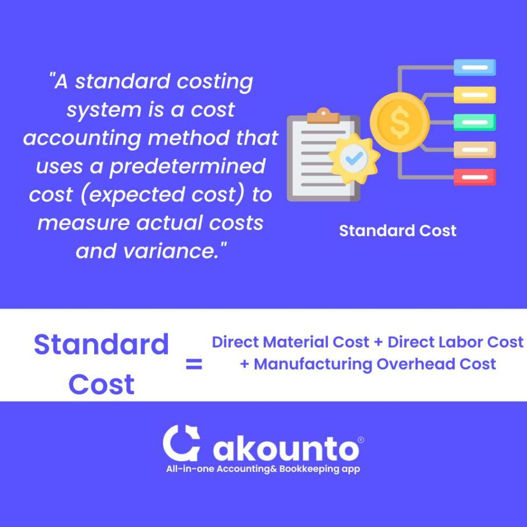 What is Standard cost