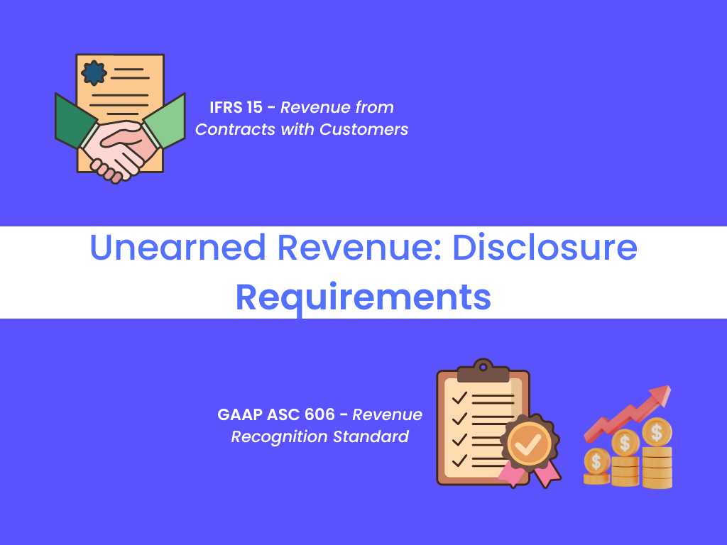 Unearned Revenue Disclosure Requirements