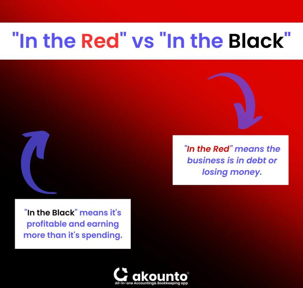 what is in the red vs what is in the black
