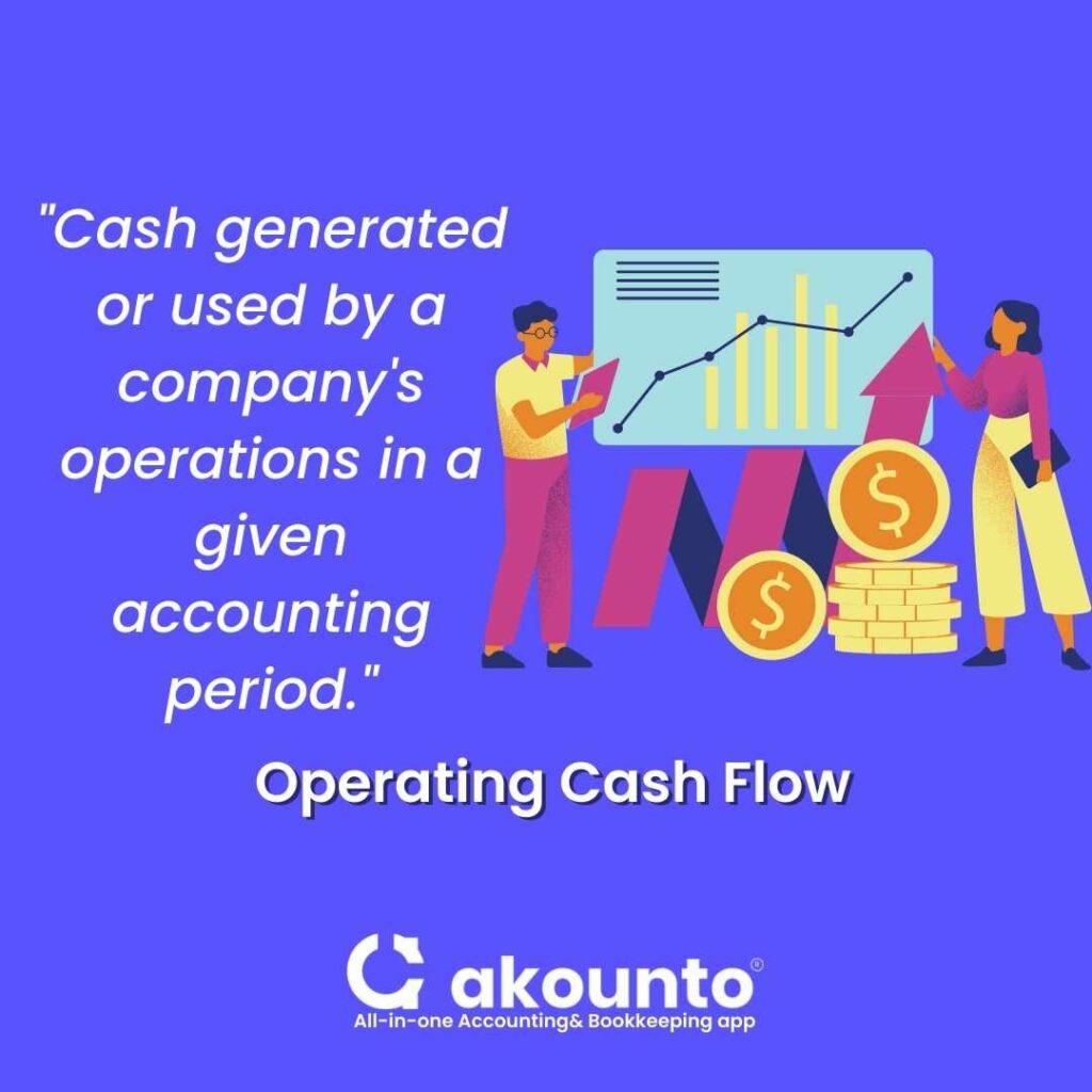 Definition of operating cash flow