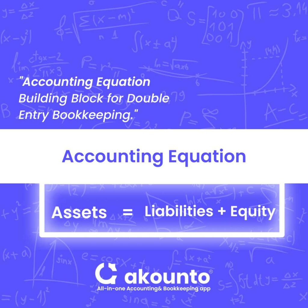 Accounting equation