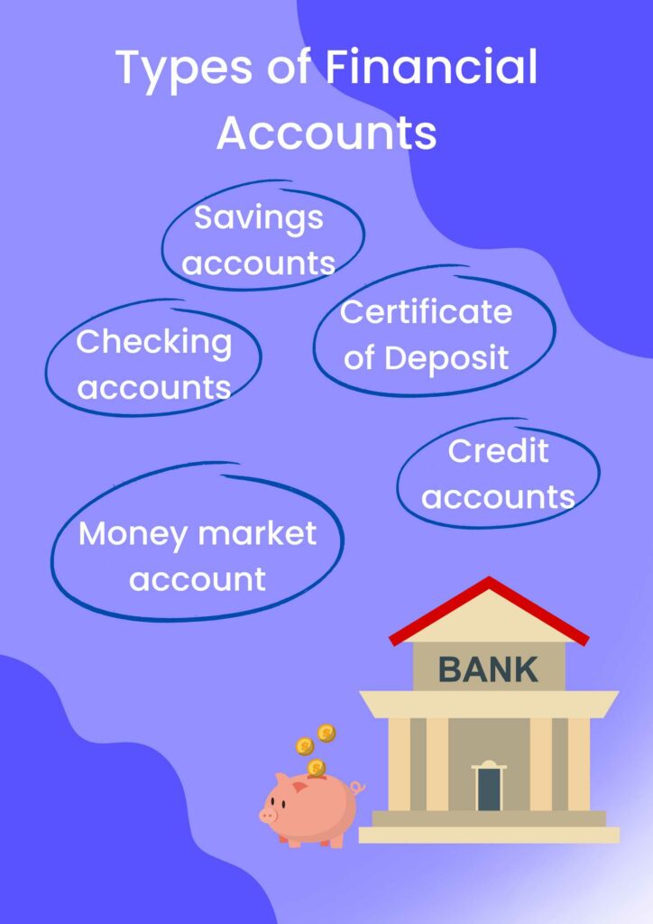 Types Of Financial Accounts