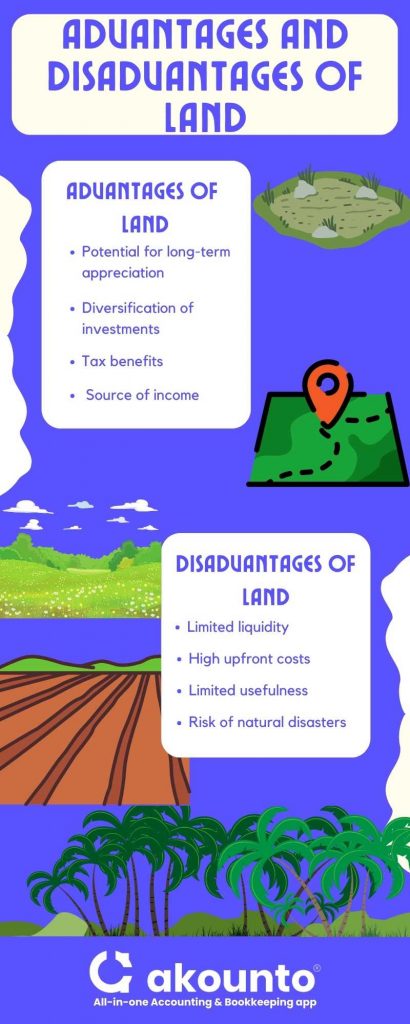 Advantages and disadvantages of land