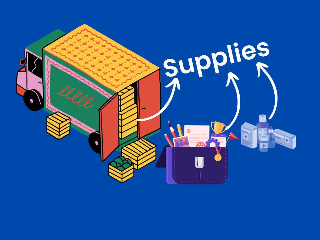 Are supplies an asset, understand with examples