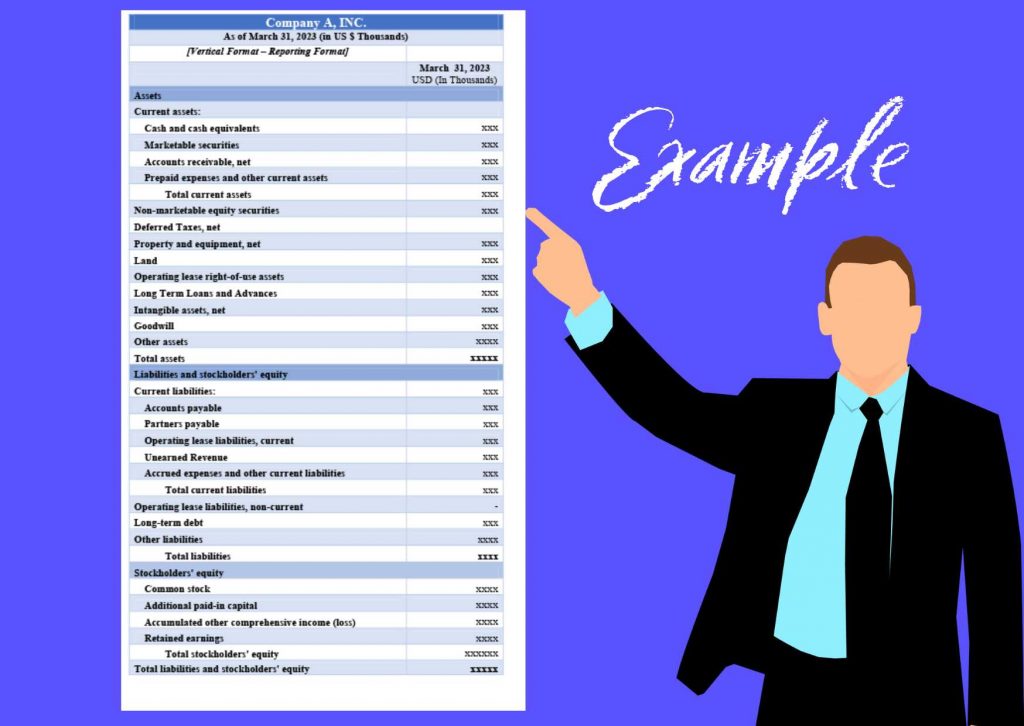 Vertical Format Balance Sheet Example