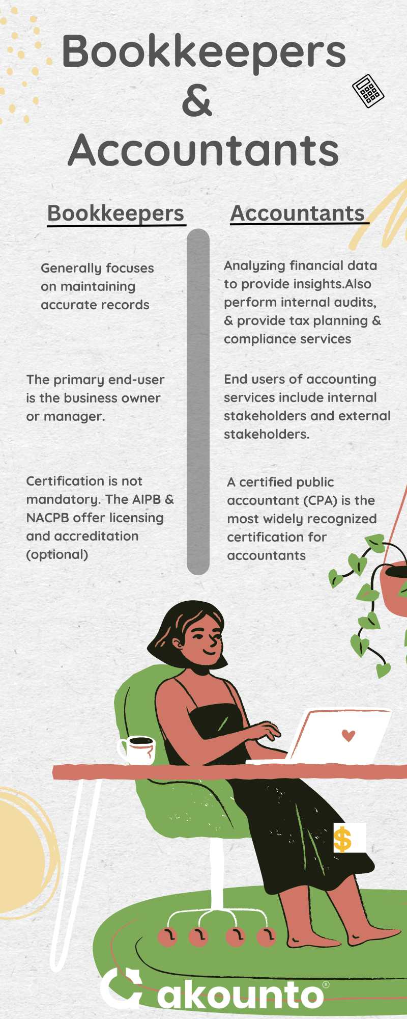 Differences Between Bookkeepers and Accountants