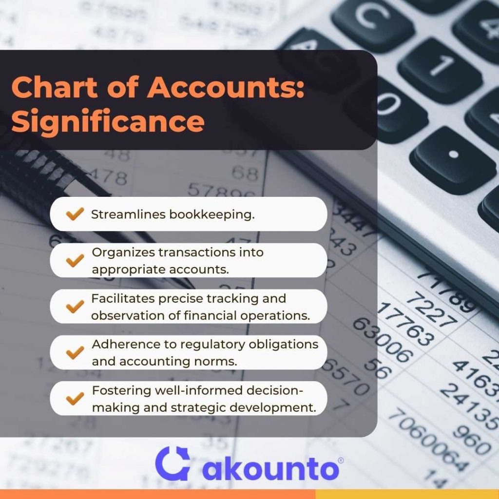 Significance of Chart of Account
