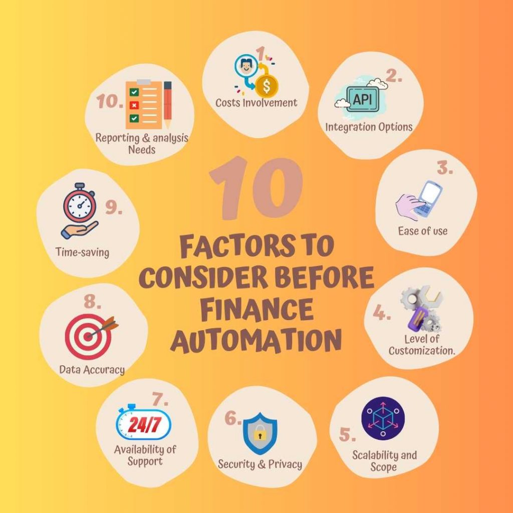 factors to consider before finance automation