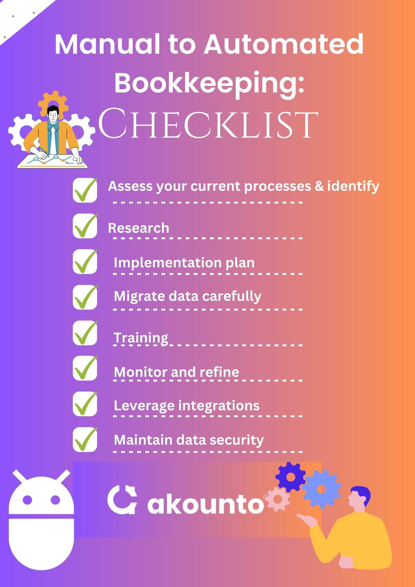 manual to automated bookkeeping checklist