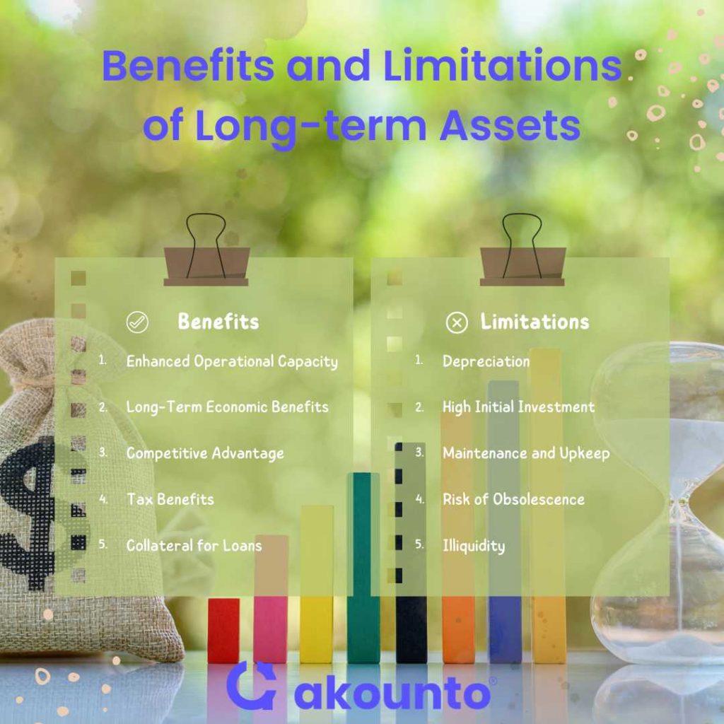 benefits and limitations of long term assets