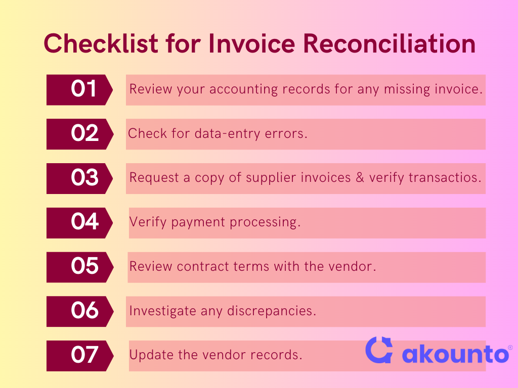 Checklist for invoice reconciliation