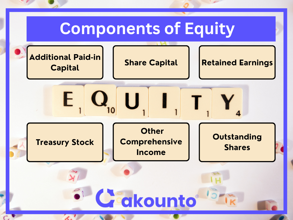 components of equity