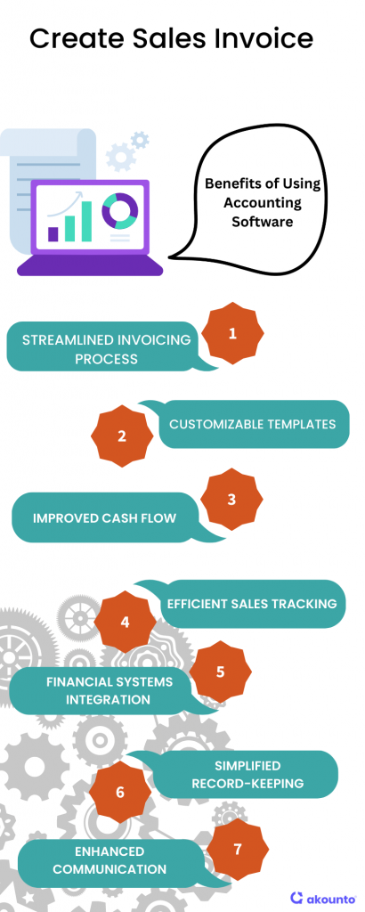 Create Sales Invoices