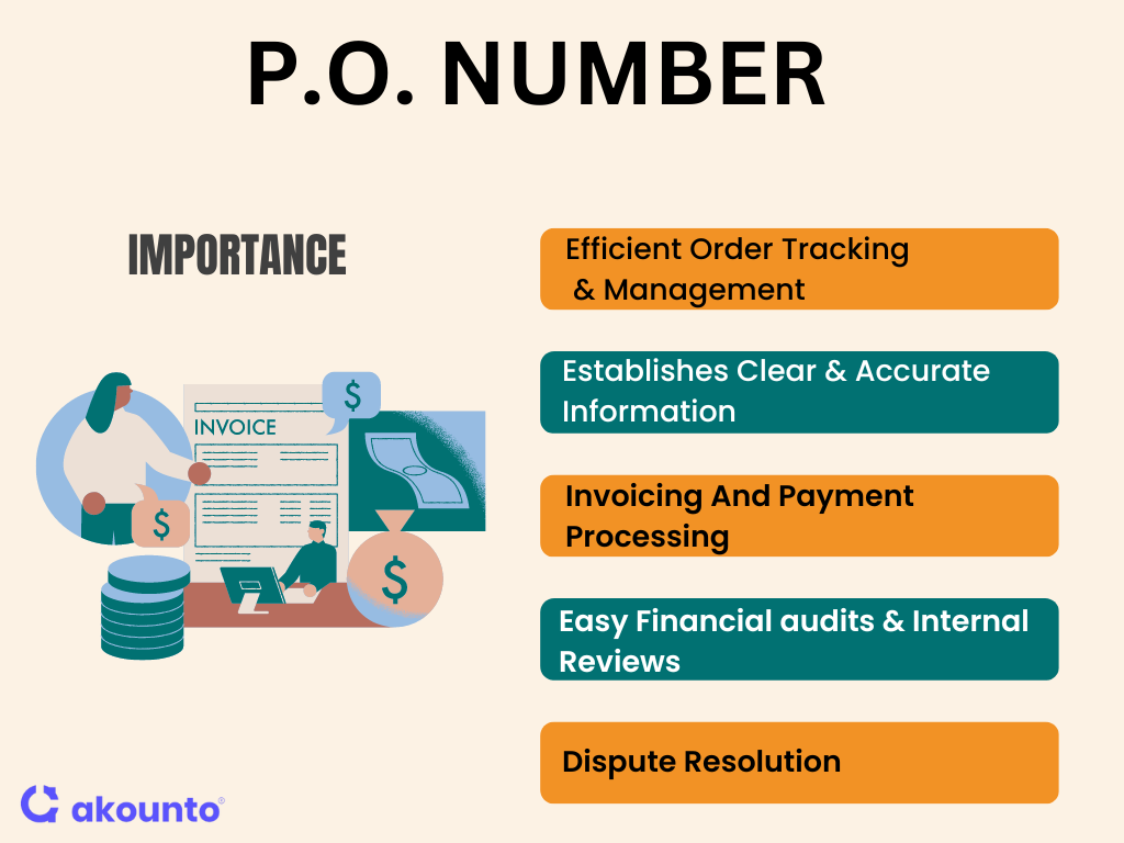 importance of purchase order