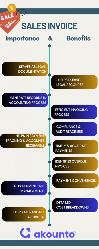 Importance of sales invoice