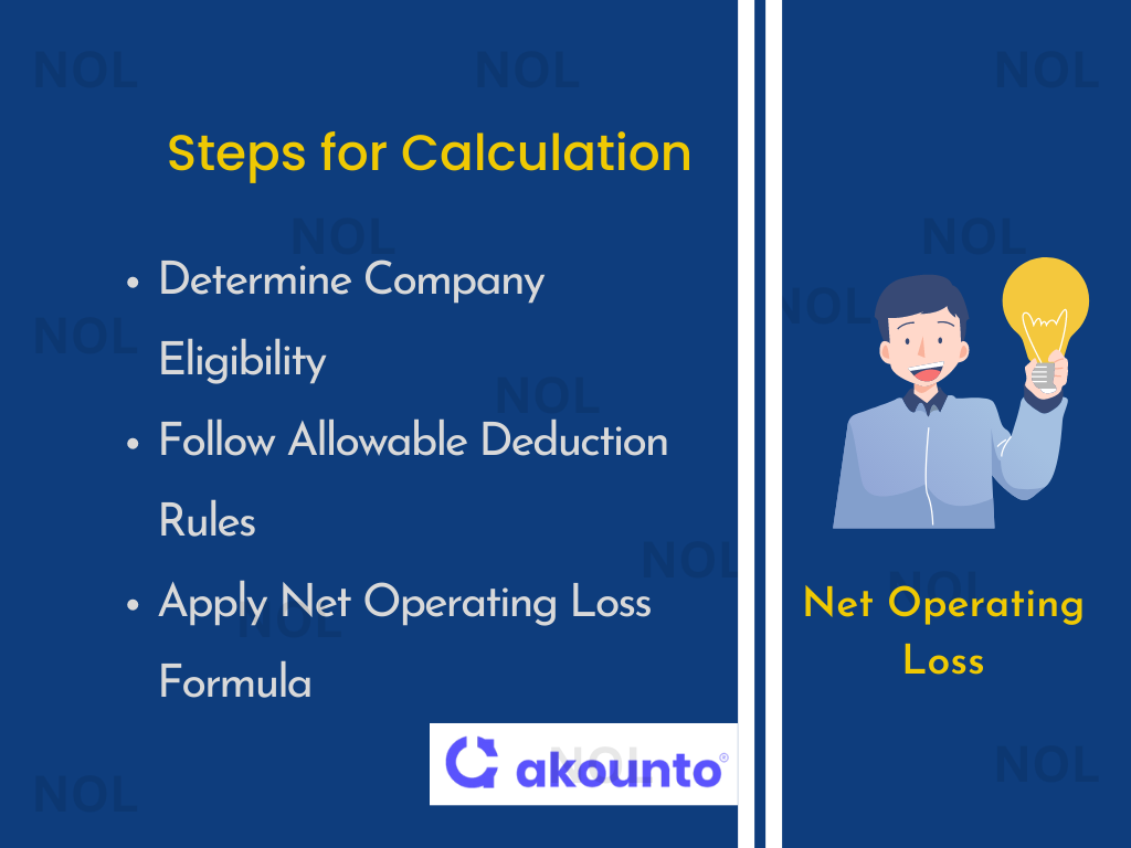 steps for calculating net operating loss