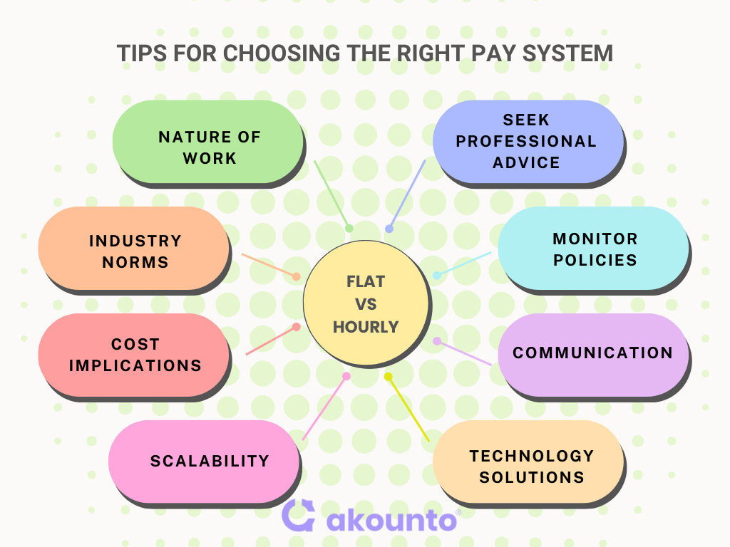 Tips for Choosing the Right Pay System