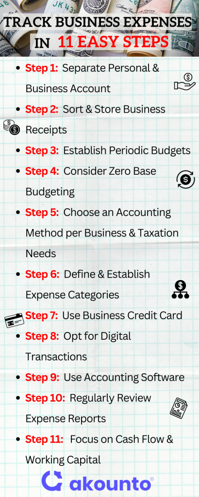 11 Easy Steps for Effective Expense Tracking by Small Businesses