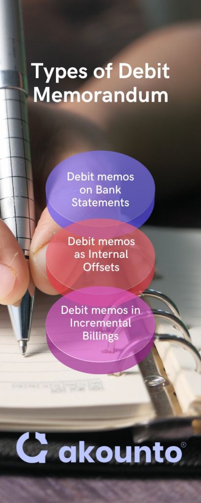 Types of Debit Memorandum