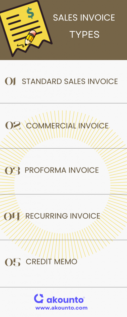 Types of Sales Invoice