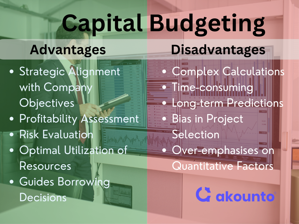 Advantages and Disadvantages of Capital budgeting