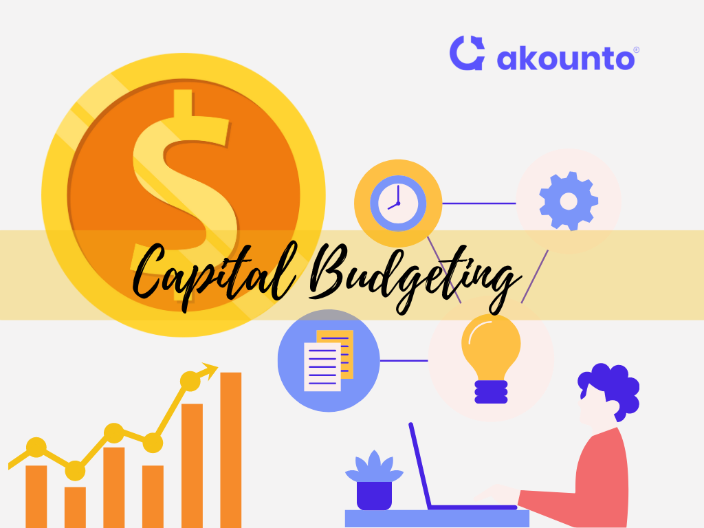 Defining Capital Budgeting