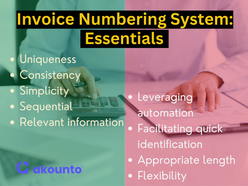 Need for an Invoice Numbering System