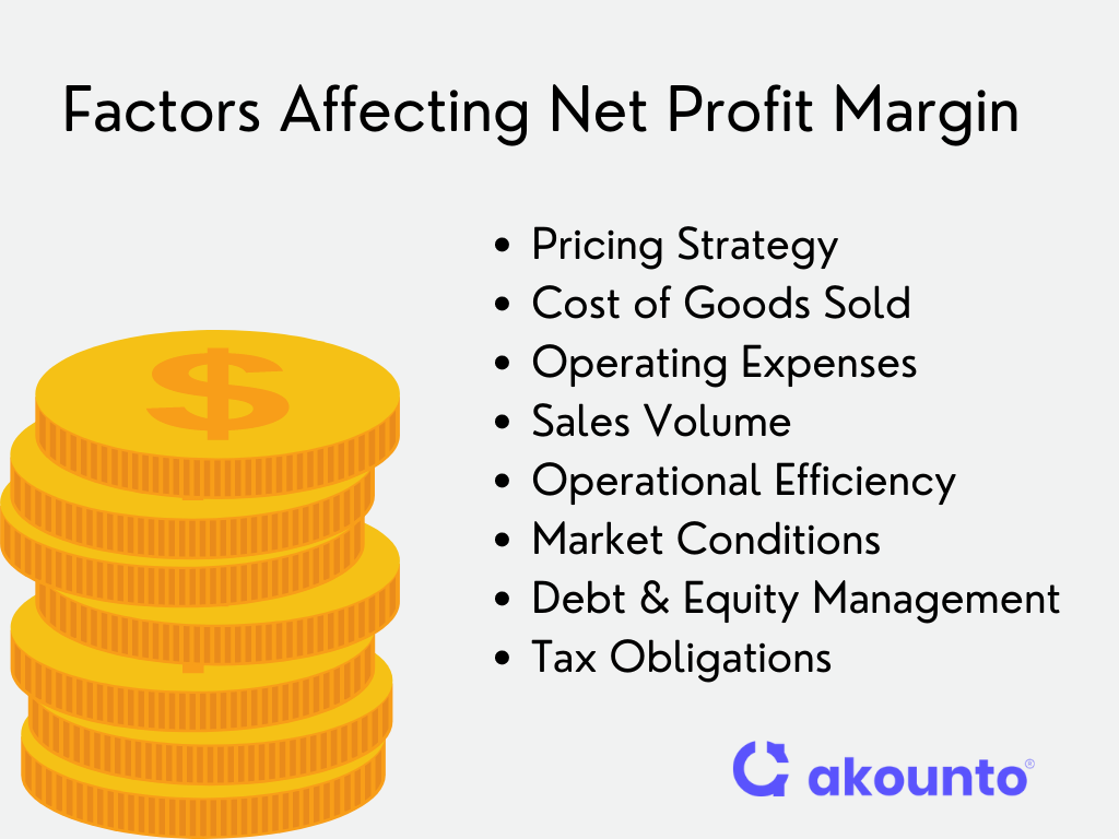 Factors Affecting Net Profit Margin