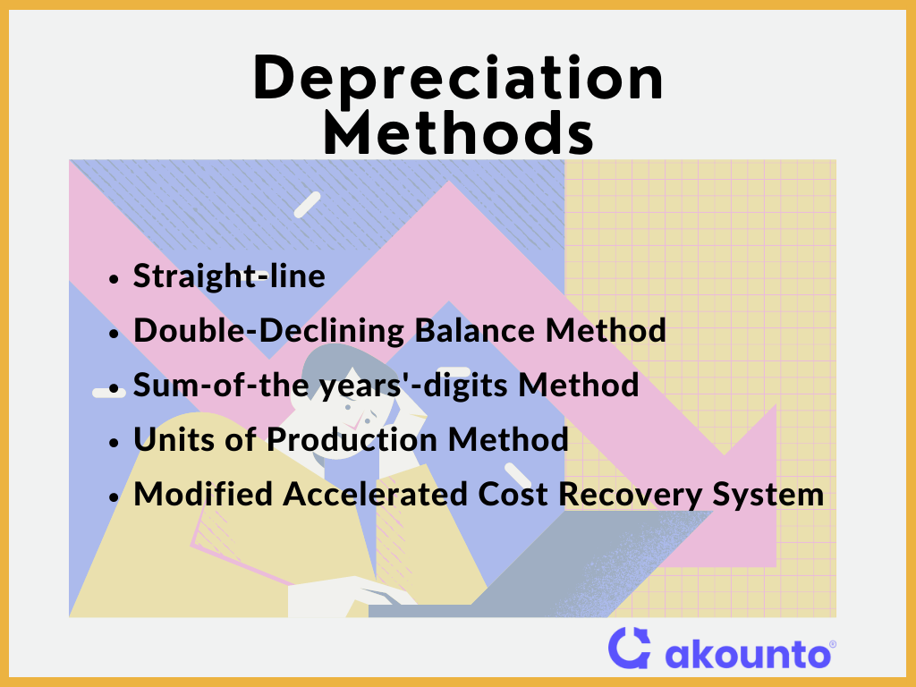 Depreciation methods