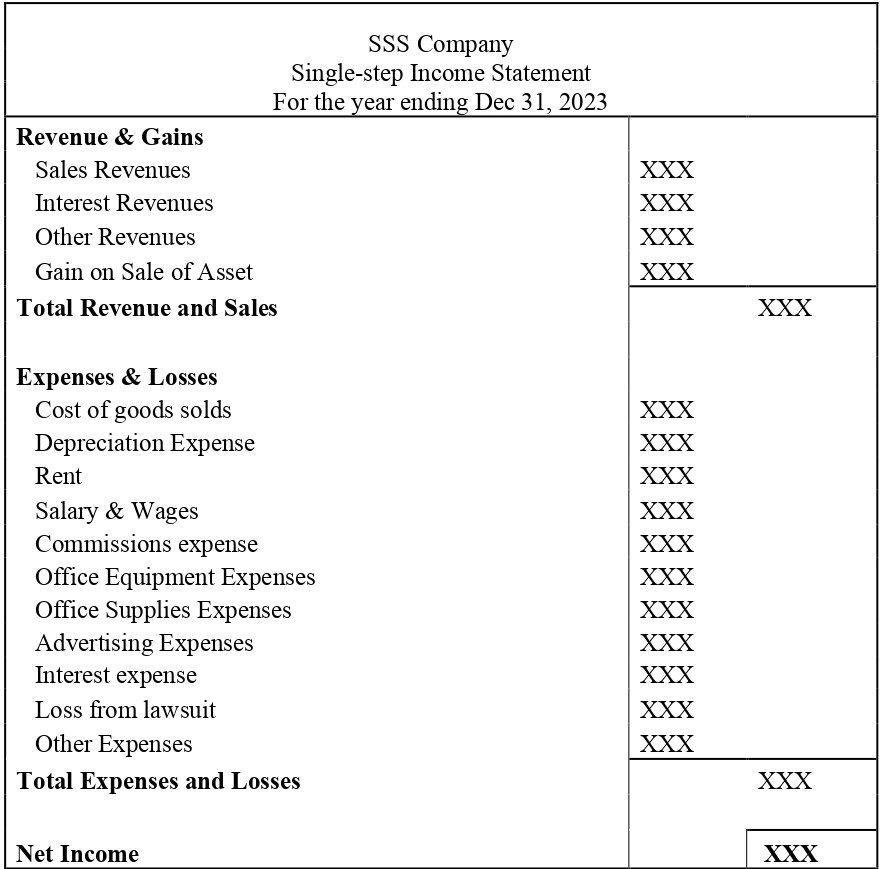 format of single-step income statement