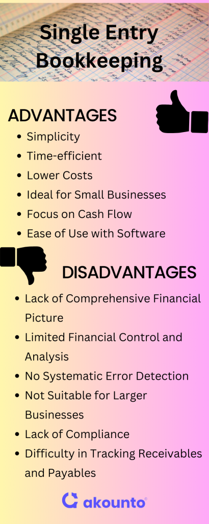 advantages and disadvantages of single entry bookkeeping
