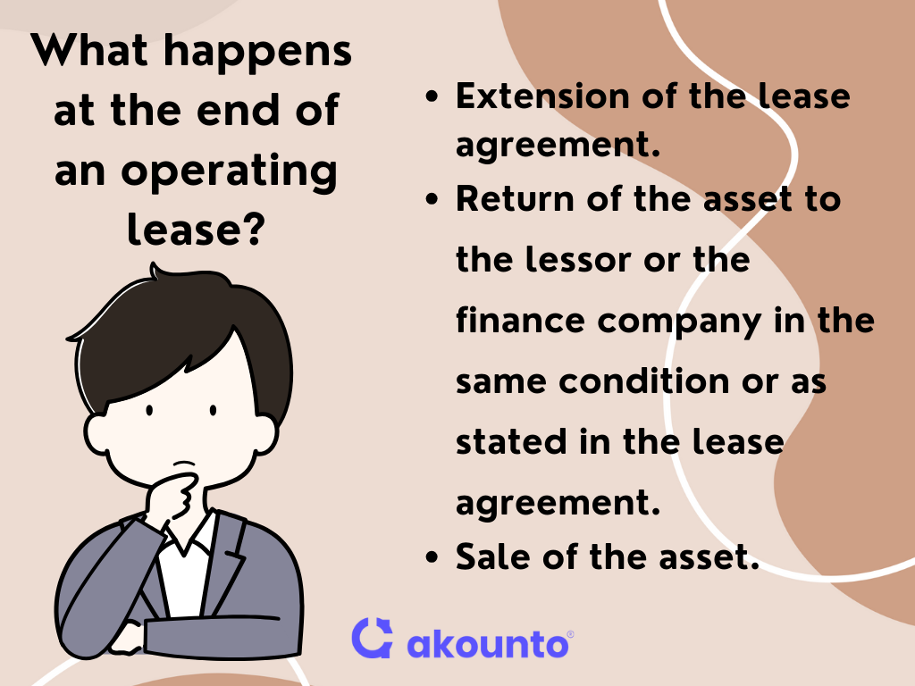what-happens-at-the-end-of-an-operating-lease