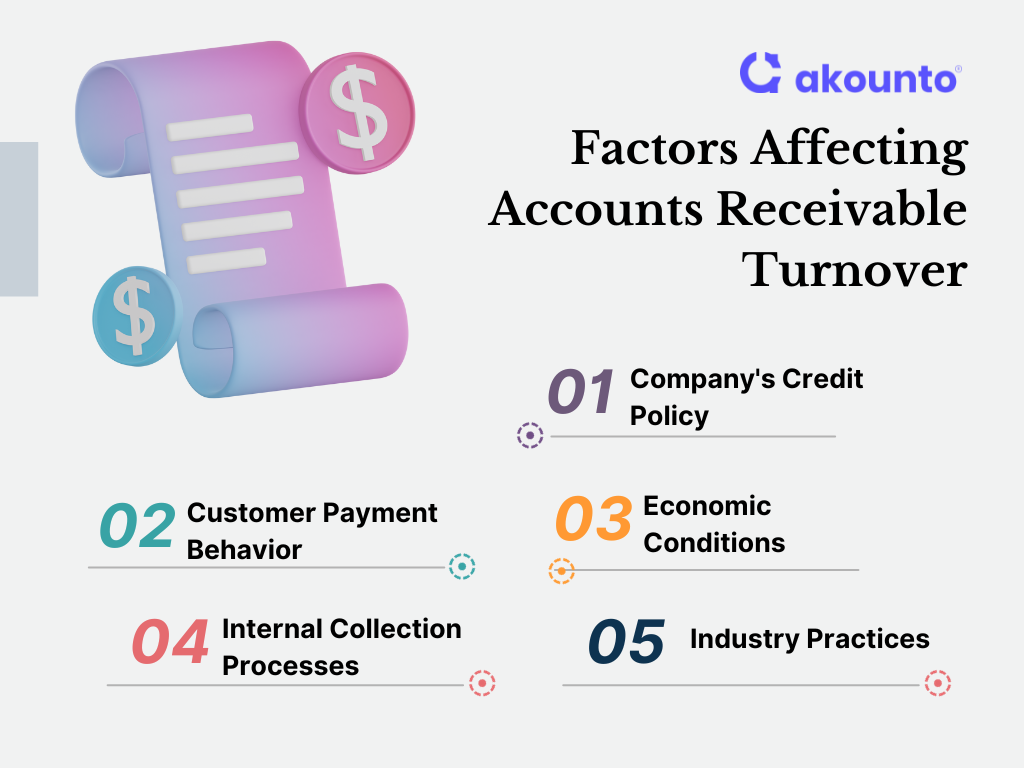 factors-affecting-accounts-receivable-turnover-ratio