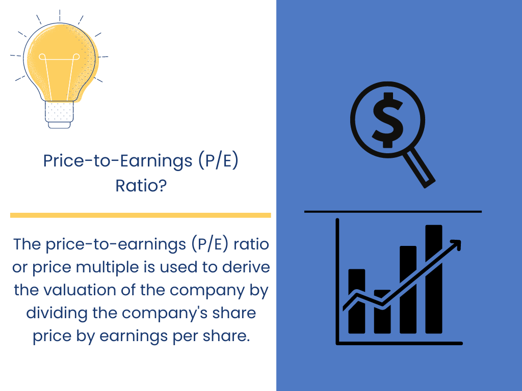 What Is the Price-to-Earnings Ratio