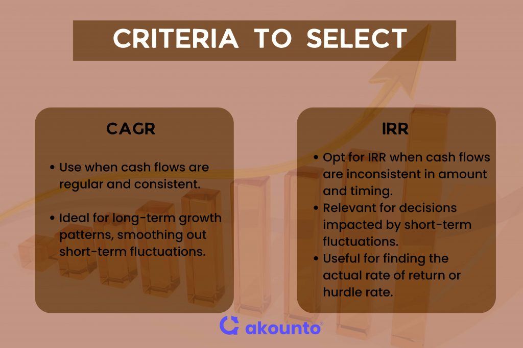 CAGR vs IRR , criteria to select CAGR or IRR