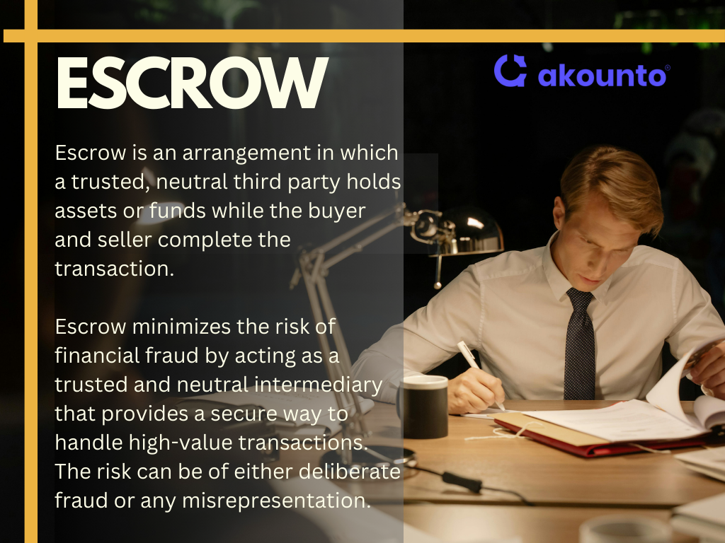 what is escrow and how does it help the buyer and seller